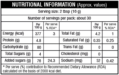 Badam Milk Mix